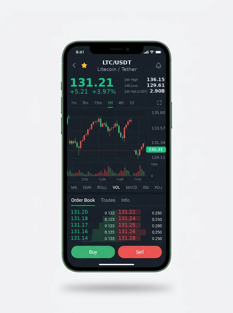 The same portfolio view on a phone screen